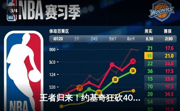 王者归来！约基奇狂砍40+三双，掘金加时险胜绿军迎六连胜 - 3